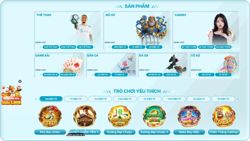 Minh họa các nhóm sản phẩm SHBET